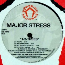 MAJOR STRESS : 1-2 TREES