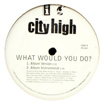 CITY HIGH : WHAT WOULD YOU DO ?